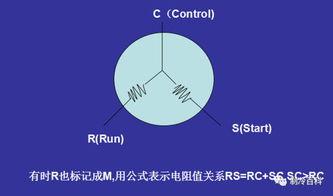 修理员工理论在线视频,视频解析与核心观点提炼