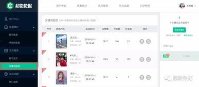 好热综合在线视频,好热综合在线视频带你清凉一夏